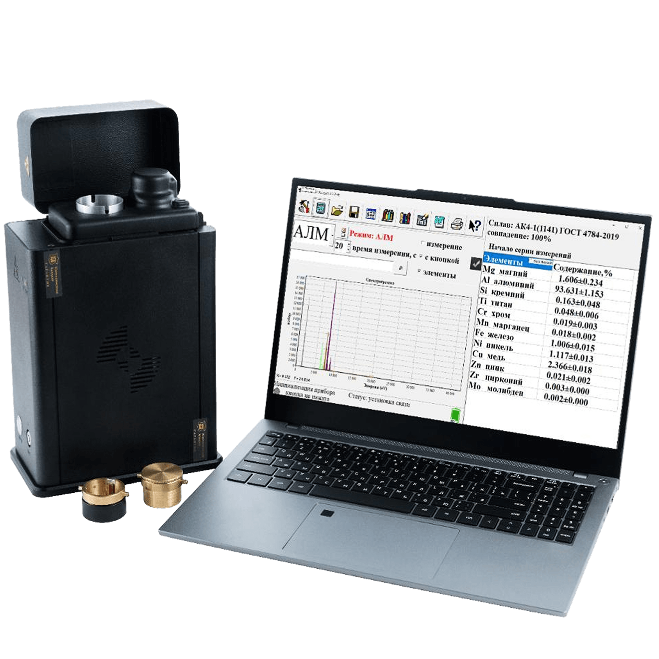 АДК Призма-М